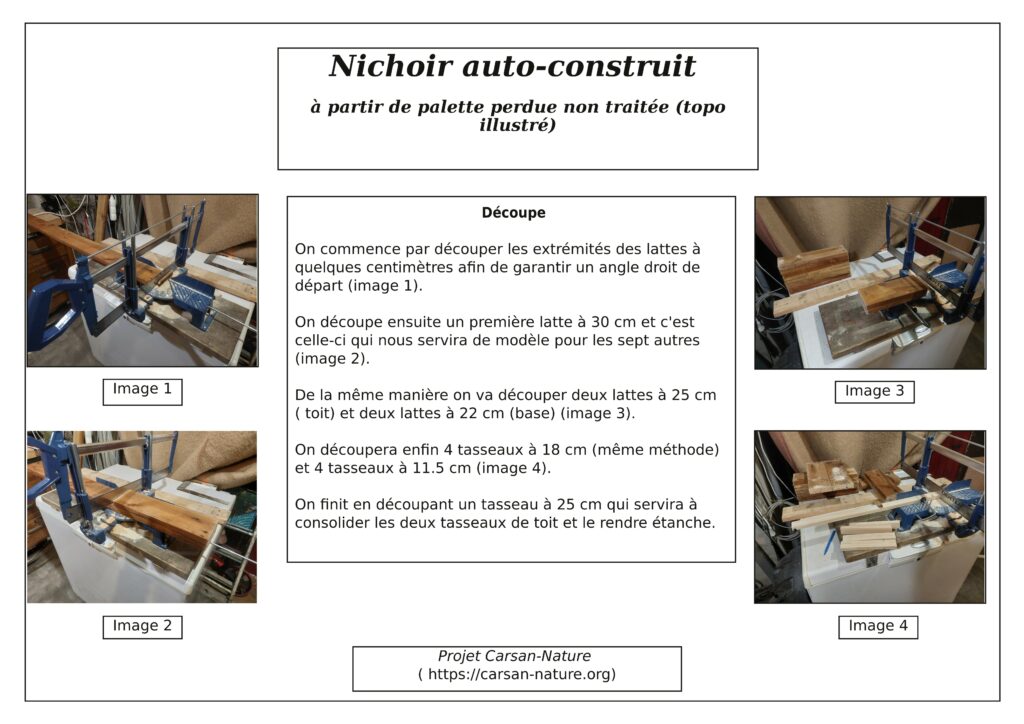 Activité nichoirs auto-construits. Fiche procédure établie par Pierre Pujuguet. Carsan-nature.org
